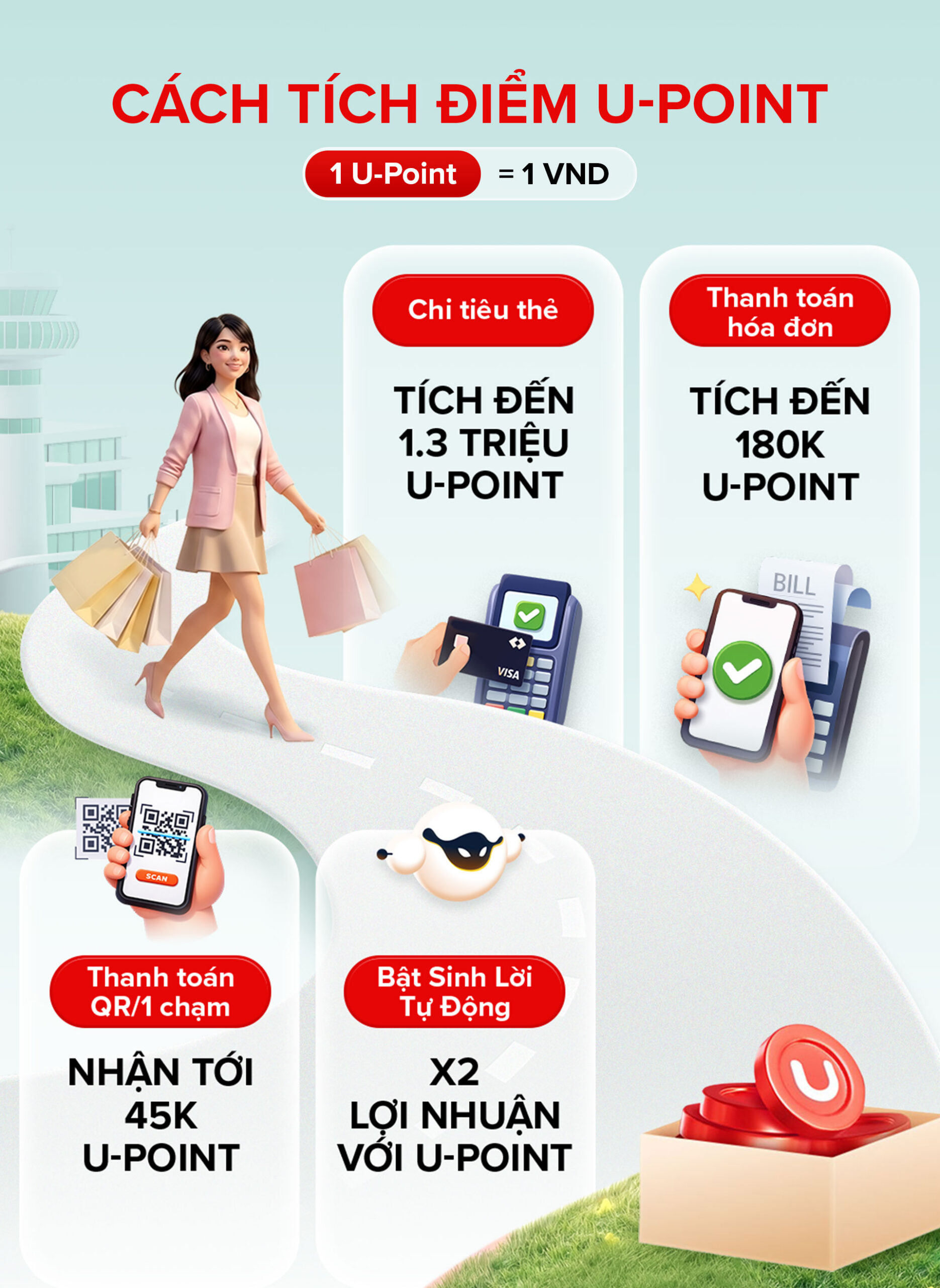 Giới trẻ đang chi tiêu thế nào để sống đáng giá hơn? - Ảnh 3.