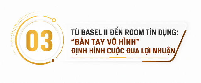 Thập kỷ vàng của ngành ngân hàng: Điều gì tạo nên cuộc đua lợi nhuận mạnh nhất thị trường? - Ảnh 7.
