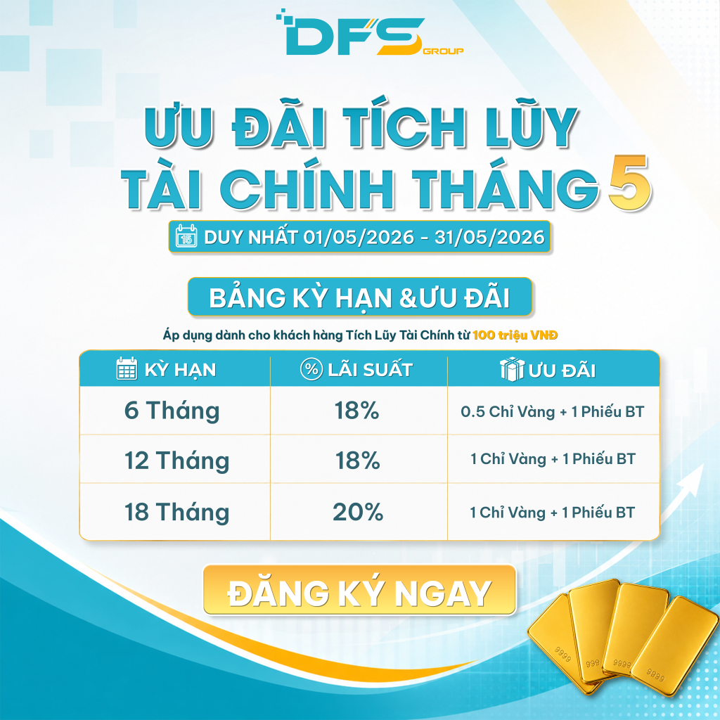 Tham Gia Tích Lũy Tài Chính Nhận Vàng Và Cơ Hội Trúng VinFast EvoGrand