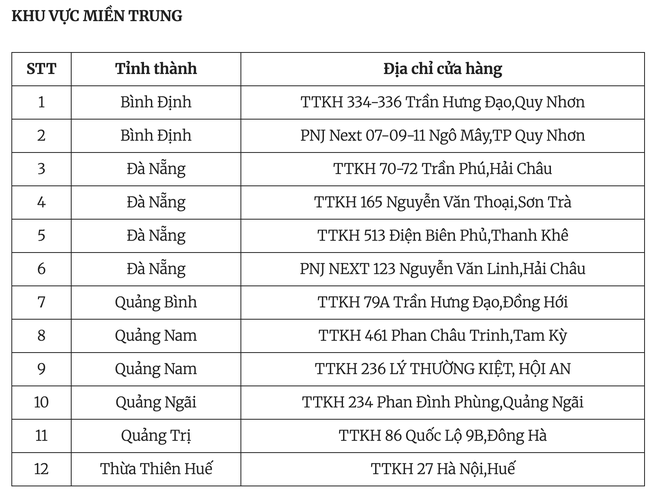 Muốn bán lại vàng PNJ, khách chỉ được giao dịch tại cửa hàng chỉ định và trong 2 giờ mỗi ngày- Ảnh 3.