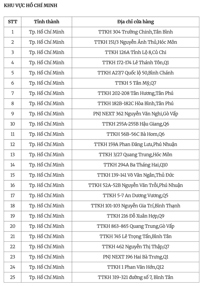 Muốn bán lại vàng PNJ, khách chỉ được giao dịch tại cửa hàng chỉ định và trong 2 giờ mỗi ngày- Ảnh 4.