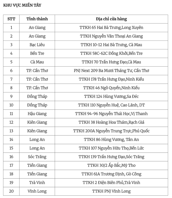 Muốn bán lại vàng PNJ, khách chỉ được giao dịch tại cửa hàng chỉ định và trong 2 giờ mỗi ngày- Ảnh 5.