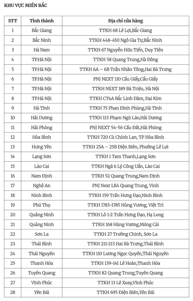 Muốn bán lại vàng PNJ, khách chỉ được giao dịch tại cửa hàng chỉ định và trong 2 giờ mỗi ngày- Ảnh 6.