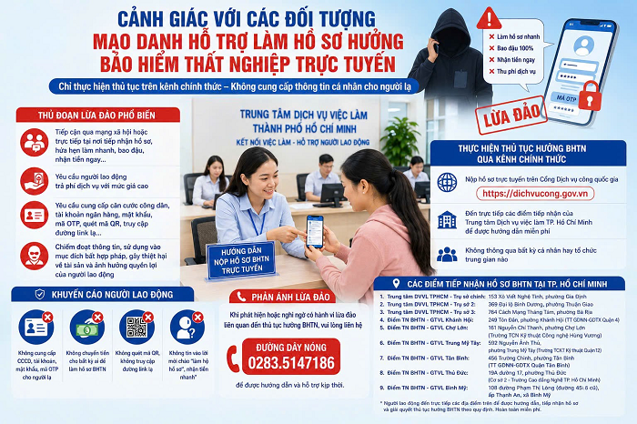 Người lao động cần cảnh giác với chiêu trò lừa đảo hưởng bảo hiểm thất nghiệp - Ảnh 1.