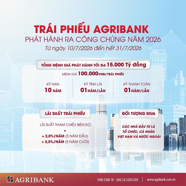 Agribank chào bán 15.000 tỷ đồng trái phiếu ra công chúng 2026 - Ảnh 1.