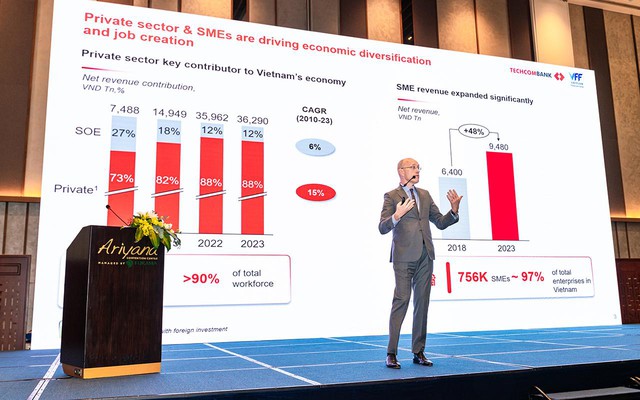 Diễn đàn Tài chính cấp Quốc gia VFF 2026 do Techcombank đồng tổ chức chính thức khai mạc - Ảnh 2.
