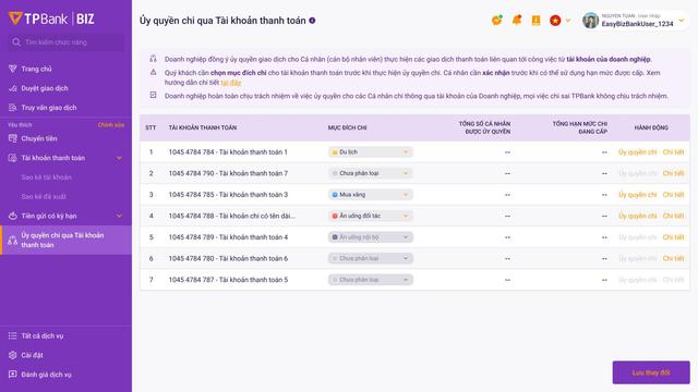 TPBank Biz Expense: Lời giải mới cho bài toán quản trị chi phí doanh nghiệp- Ảnh 2.
