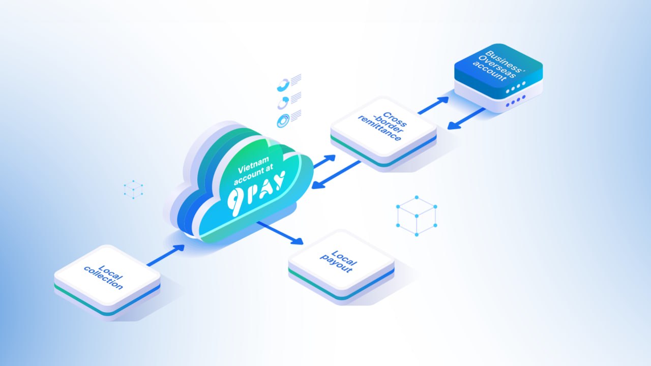 Sự thay đổi của Fintech trong 1 thập kỷ trở lại đây- Ảnh 7.