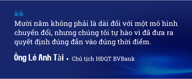 BVBank: Một thập kỷ "xây nền", một chu kỳ tăng trưởng mới- Ảnh 2.