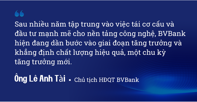 BVBank: Một thập kỷ "xây nền", một chu kỳ tăng trưởng mới- Ảnh 9.