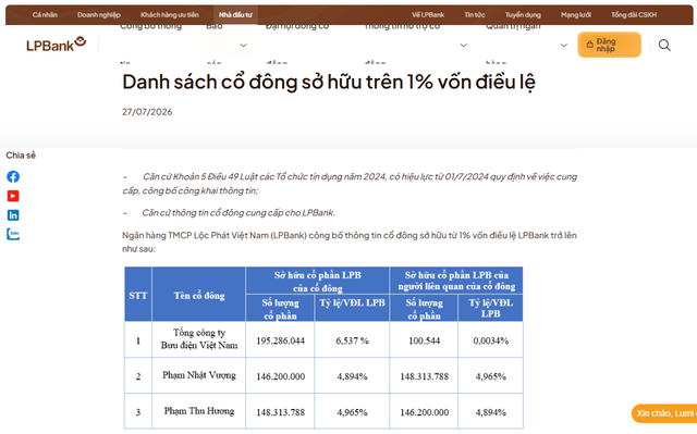 Bà Phạm Thu Hương mua hơn 148 triệu cổ phiếu LPB, cùng ông Phạm Nhật Vượng nắm gần 10% vốn LPBank - Ảnh 2.