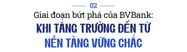 BVBank: Một thập kỷ "xây nền", một chu kỳ tăng trưởng mới- Ảnh 4.