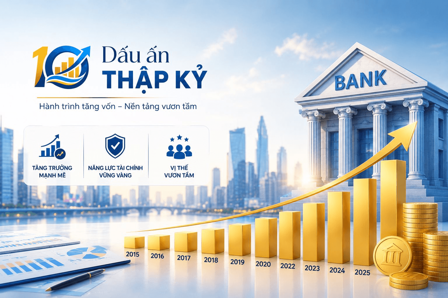 Những ngân hàng tăng vốn nhanh nhất 10 năm qua: Xuất hiện nhà băng tăng gần 10 lần, Vietcombank vươn lên dẫn đầu - Ảnh 1.