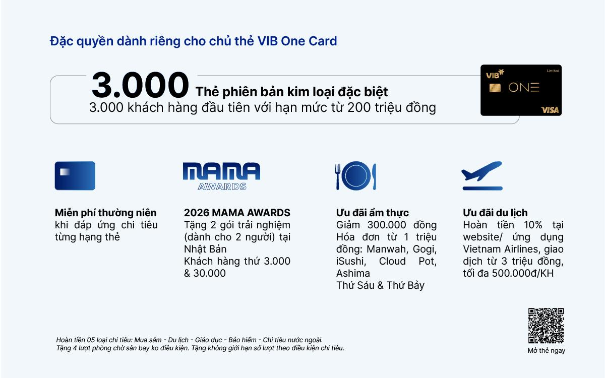 VIB One Card: Một chiếc thẻ cho mọi giai đoạn tài chính- Ảnh 3.