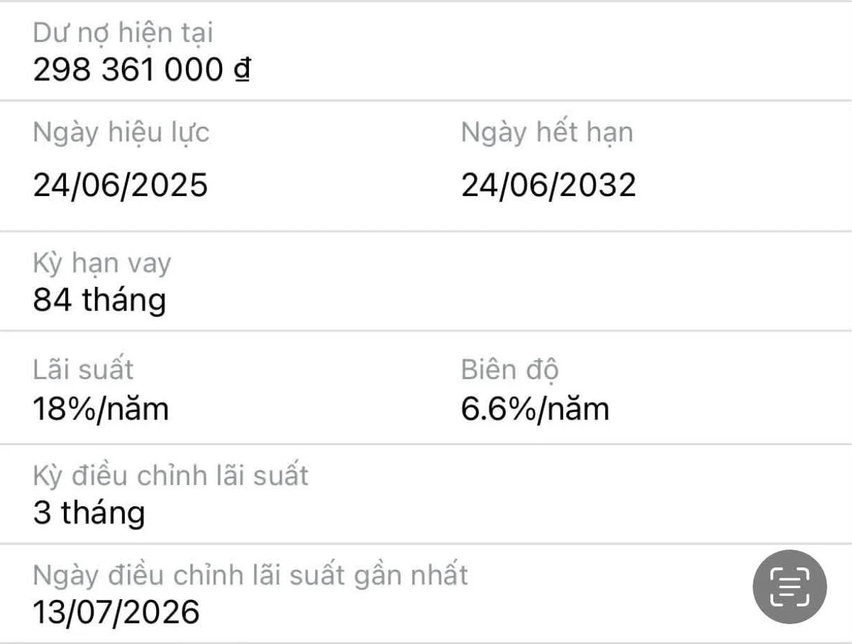 Lãi suất vay mua ô tô thả nổi gần 20%/năm, người mua xe 'toát mồ hôi' - Ảnh 4.