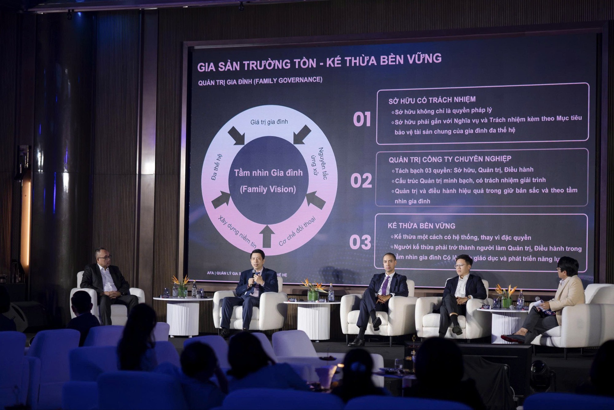 ‏Chuyển giao gia sản: Câu hỏi lớn của thế hệ doanh nhân sáng lập‏ - Ảnh 1.